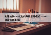 從建站到seo優(yōu)化的布局思路模式（seo建站優(yōu)化報(bào)價）