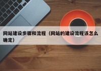 網(wǎng)站建設步驟和流程（網(wǎng)站的建設流程該怎么確定）
