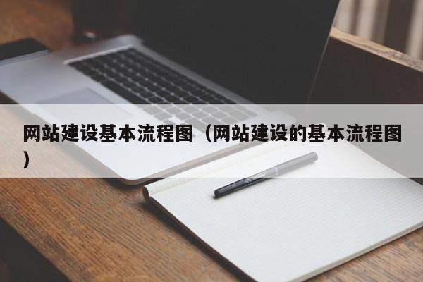網(wǎng)站建設(shè)基本流程圖(網(wǎng)站建設(shè)的基本流程圖)